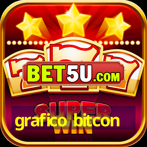 grafico bitcon